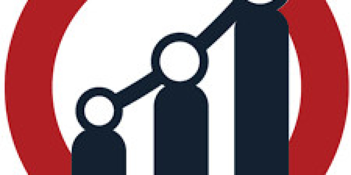 IGBT Market Future Demand, Business Strategies, Different Segments, Opportunities, Regional Outlook, And Forecast 2032