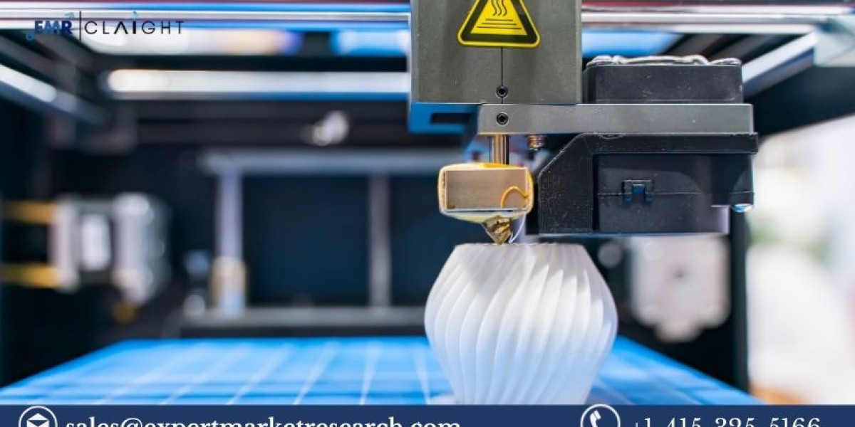 Aerospace 3D Printing Market: Trends, Growth, and Opportunities (2024-2032)