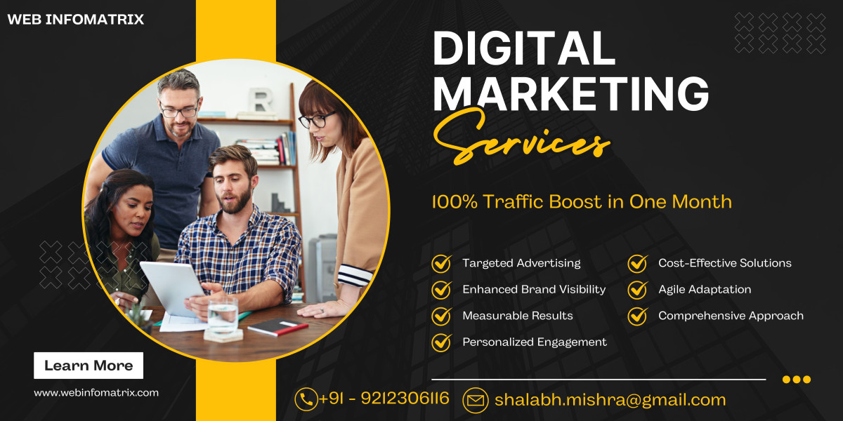 Digital Marketing Agency Bradford for All Industries