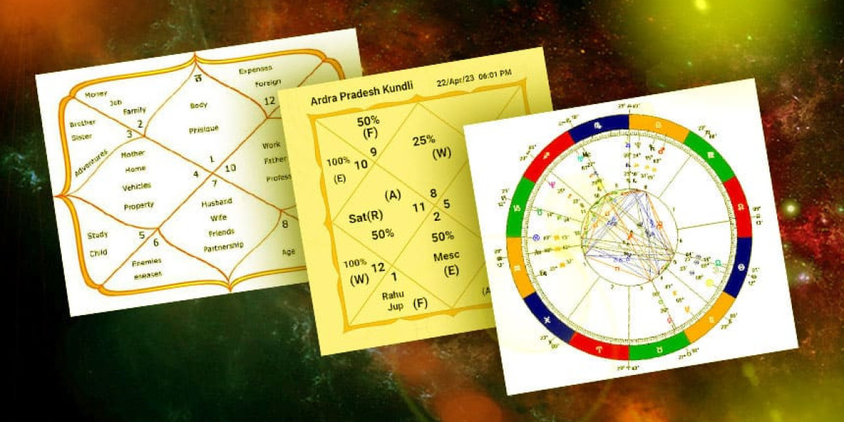 How to Improve Your Luck and Fortune Using Astrology Remedies