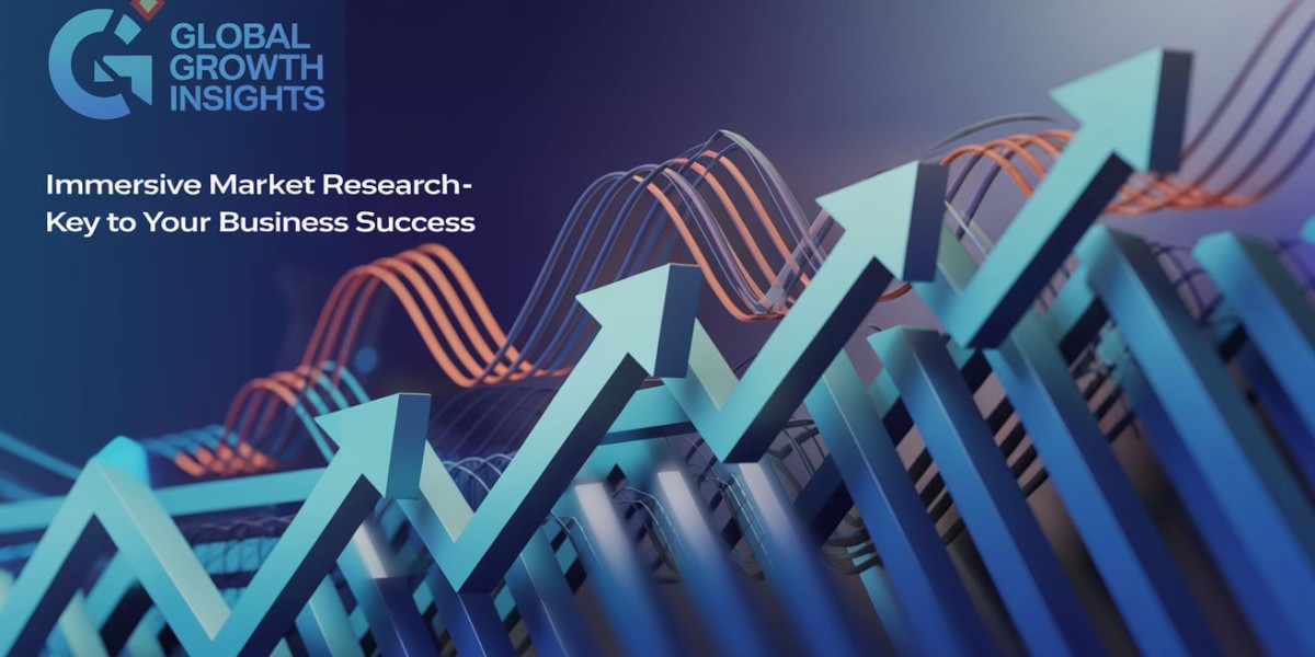 Thermomechanical Fatigue System Market Growth 2033: An In-Depth Analysis: 90 Pages Report