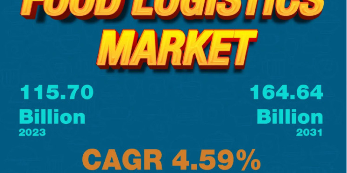 Food Logistics Market Worldwide Analysis, Future Demand and Forecast till 2031