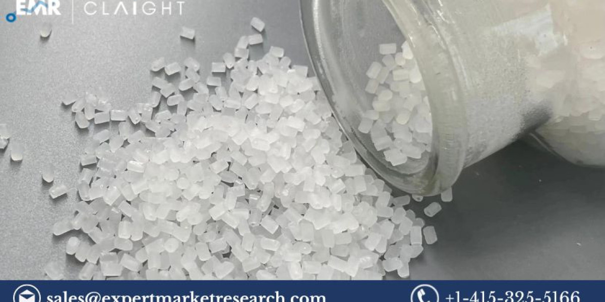 PVDF Resin Market Size, Share & Growth 2025-2034