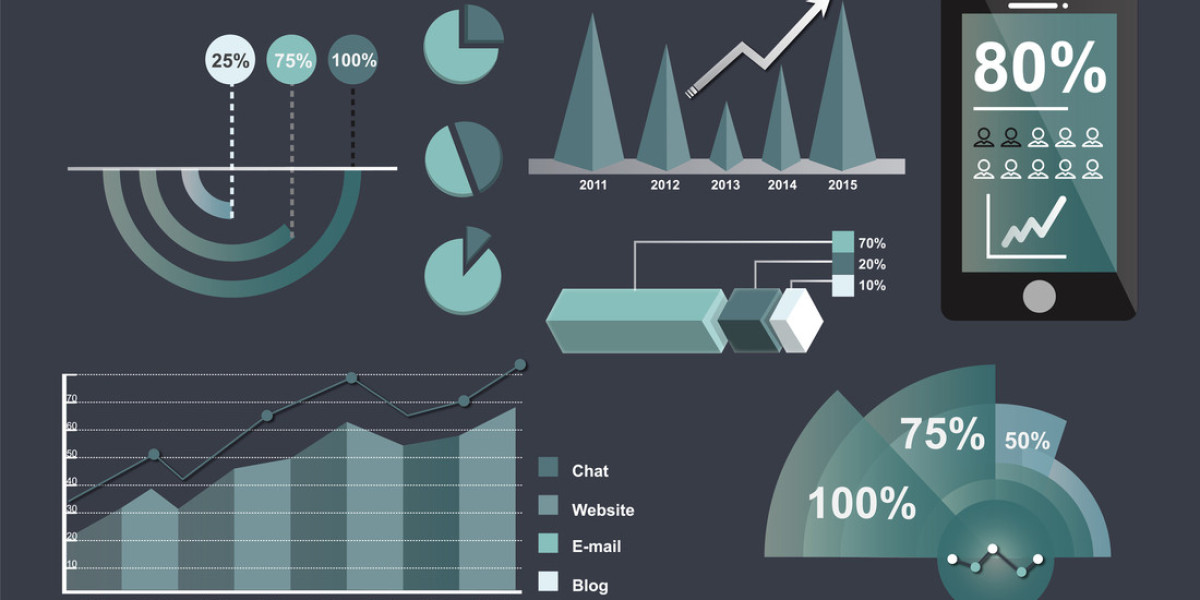 Polymer Chameleons Market Growth Projections for 2025–2032: A Promising Horizon