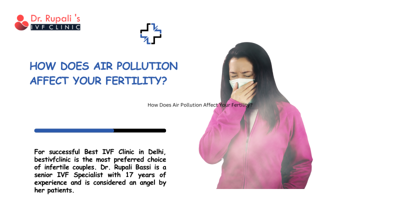 How Does Air Pollution Affect Your Fertility?: ext_6602037 — LiveJournal