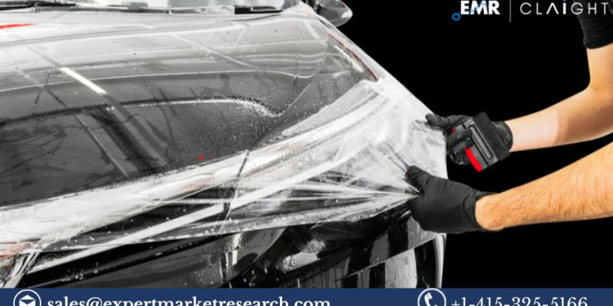 Paint Protection Film Market Size, Growth and Forecast 2025-2034