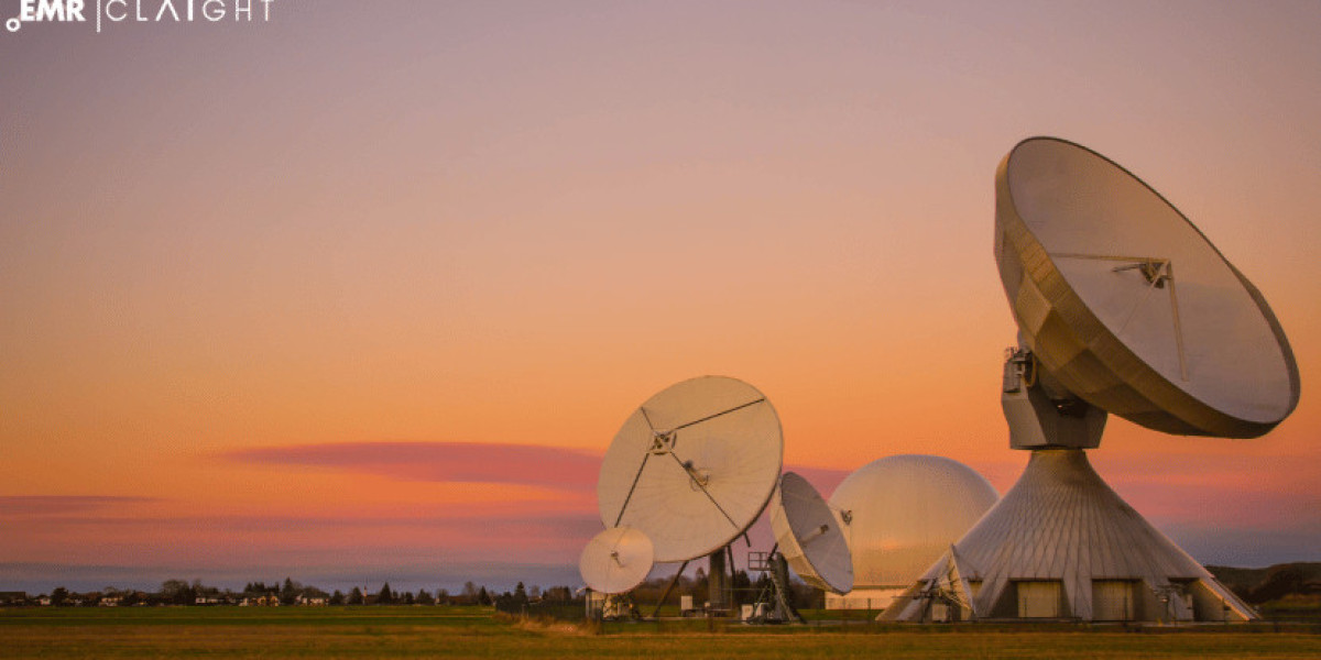 Satellite Ground Station Equipment Market Size, Share, Industry Analysis, Forecast 2025-2034