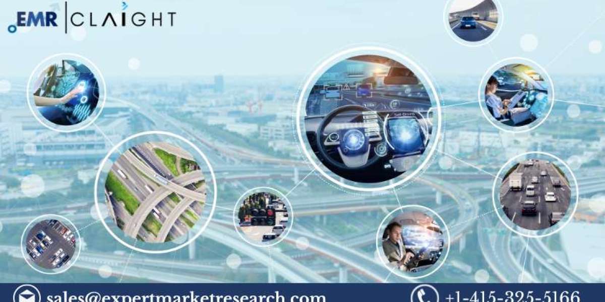 Automotive Telematics Market Size, Share & Trends 2025-2034