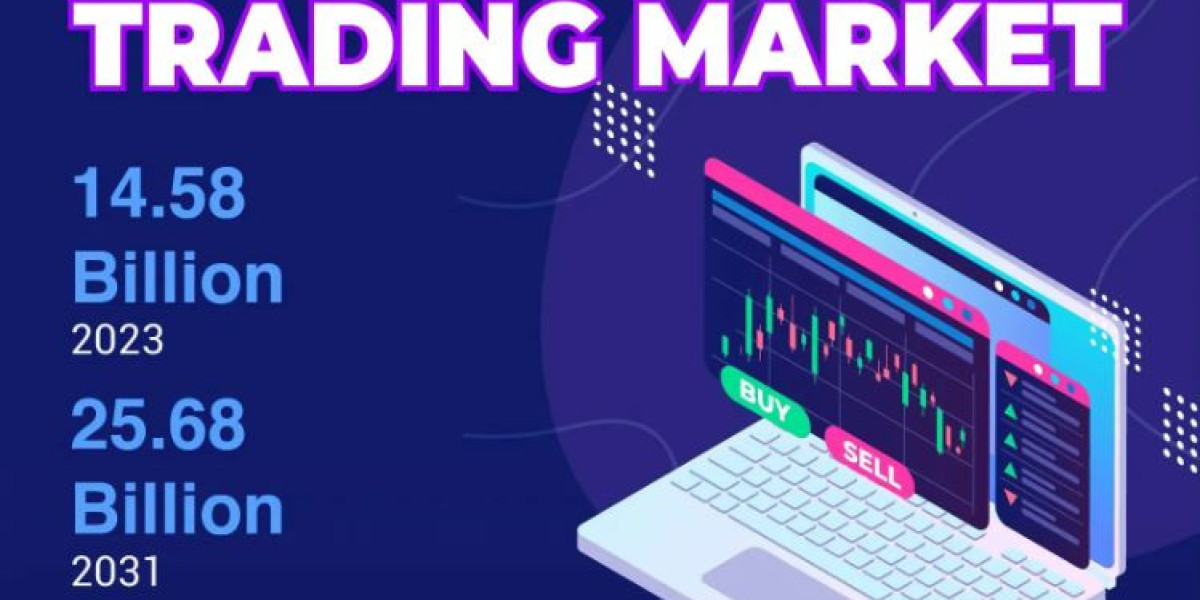 Algorithmic Trading Market a Strategic Overview for Industry Leaders | KR