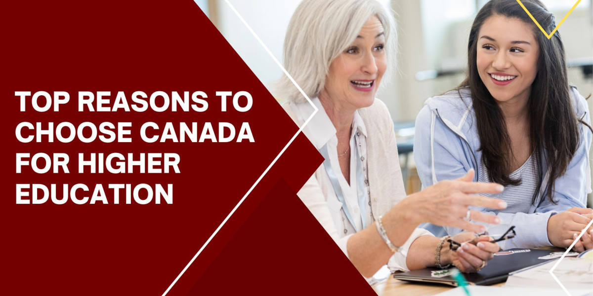 Top Reasons to Choose Canada for Higher Education