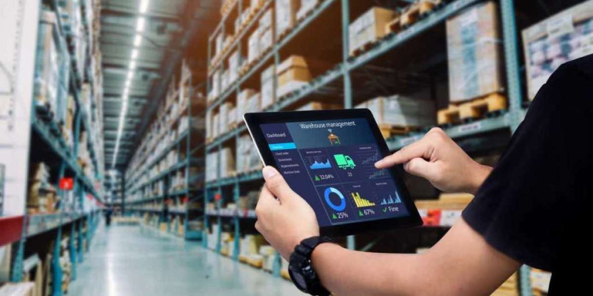 What Is The Inventory Management System​