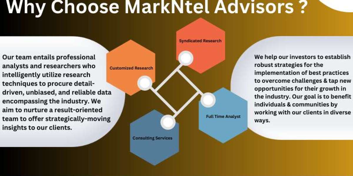 Anatomic Pathology Trace and Track Solutions Market to Grow at 10% CAGR by 2025 | MarkNtel Advisors