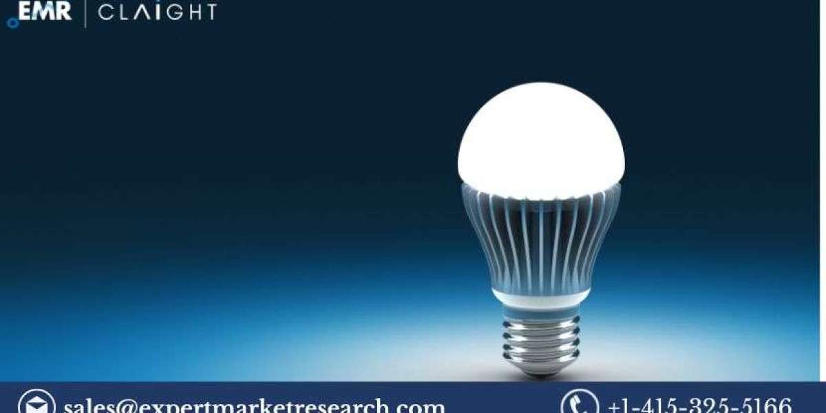 LED Market Size, Share & Trends 2025-2034