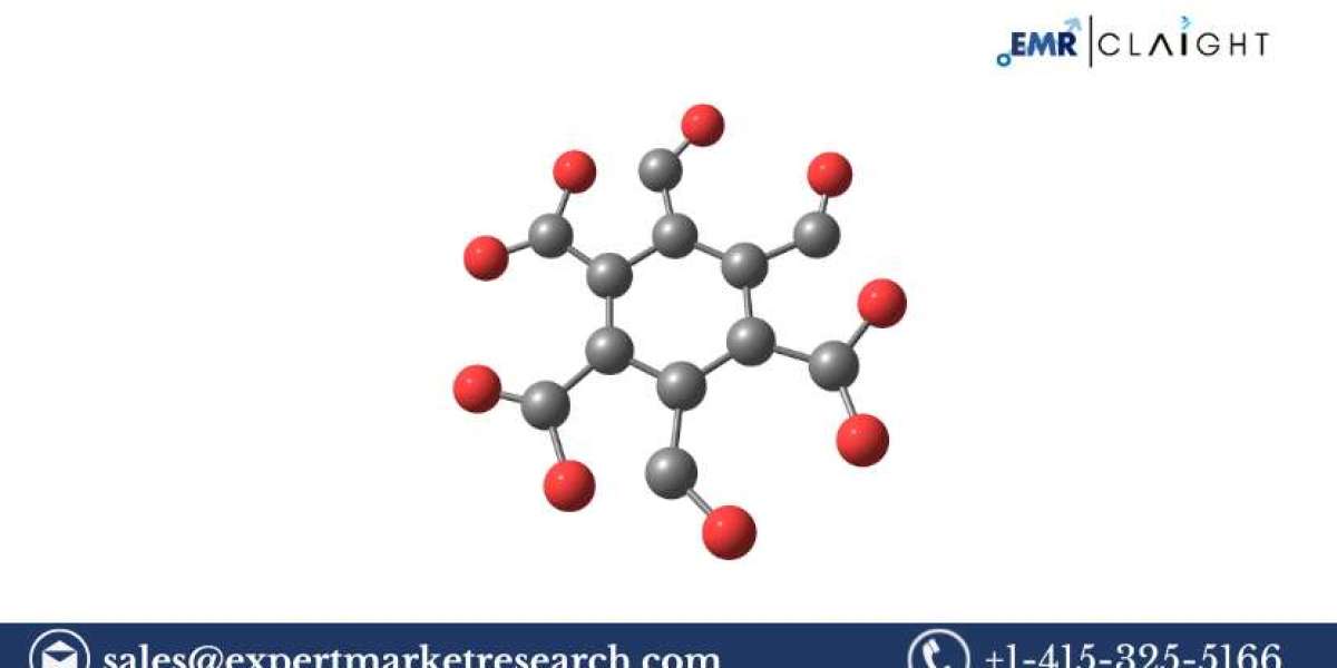 Acetic Anhydride Market Size, Share & Trends, and Forecast 2025-2034