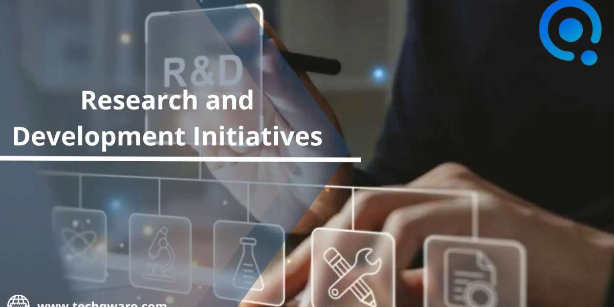 Research and Development Initiatives Services