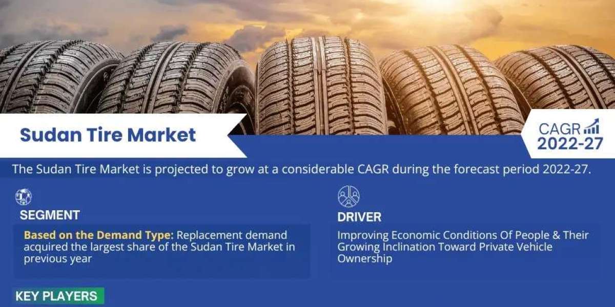 Sudan Tire Market Growth, Key Trends & Factor Driving Industry Till 2027