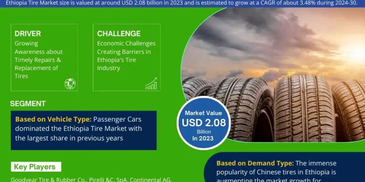 Ethiopia Tire Market Dynamics – Driver, Challenge, Segment & Competition FY2030