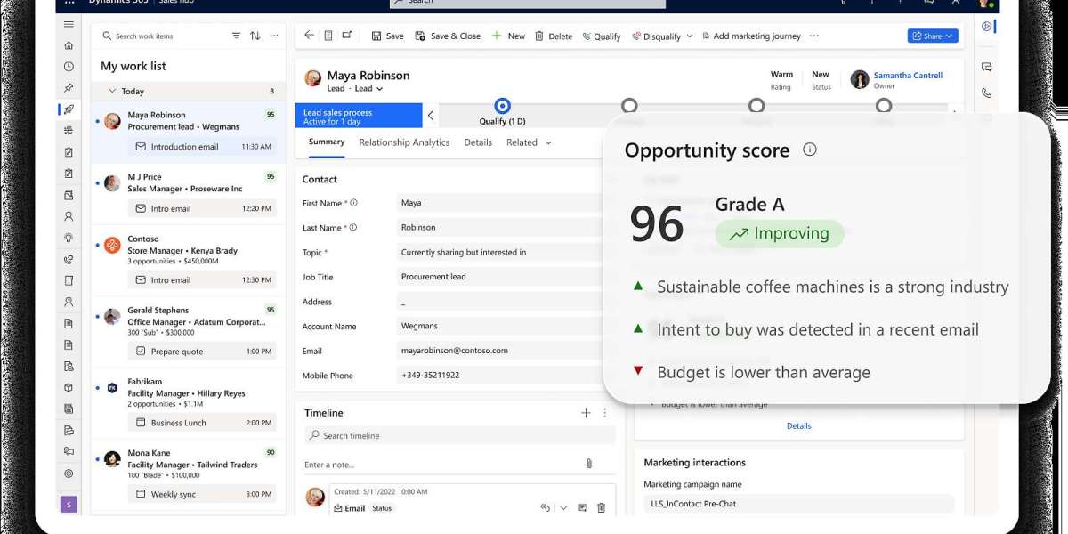 How to Seamlessly Implement Microsoft Dynamics 365 Sales for Maximum ROI