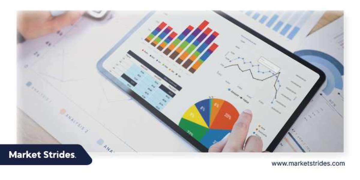 Micro LED Display Market Future Market Outlook: Strategic Insights and Forecast