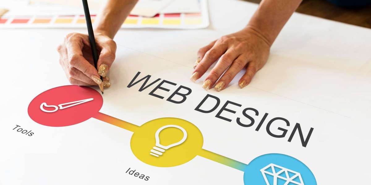 Website Design Company And Website Development Company: What You Need to Know