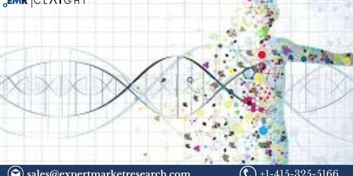 Epigenetics Market: Revolutionizing Healthcare and Research through Gene Expression (2025-2034)