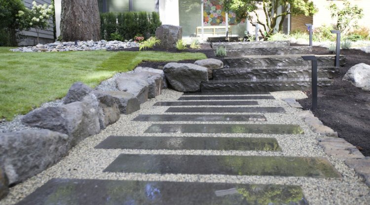 Eco-Friendly Landscaping Design in Vancouver: Elevate Your Garden with EcoBridge Landscape - New York