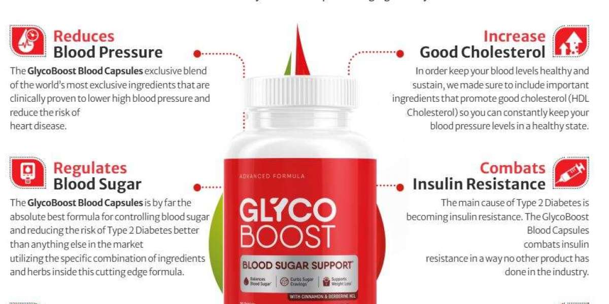 GlycoBoost Blood Capsules Reviews & Last Thoughts [2025]