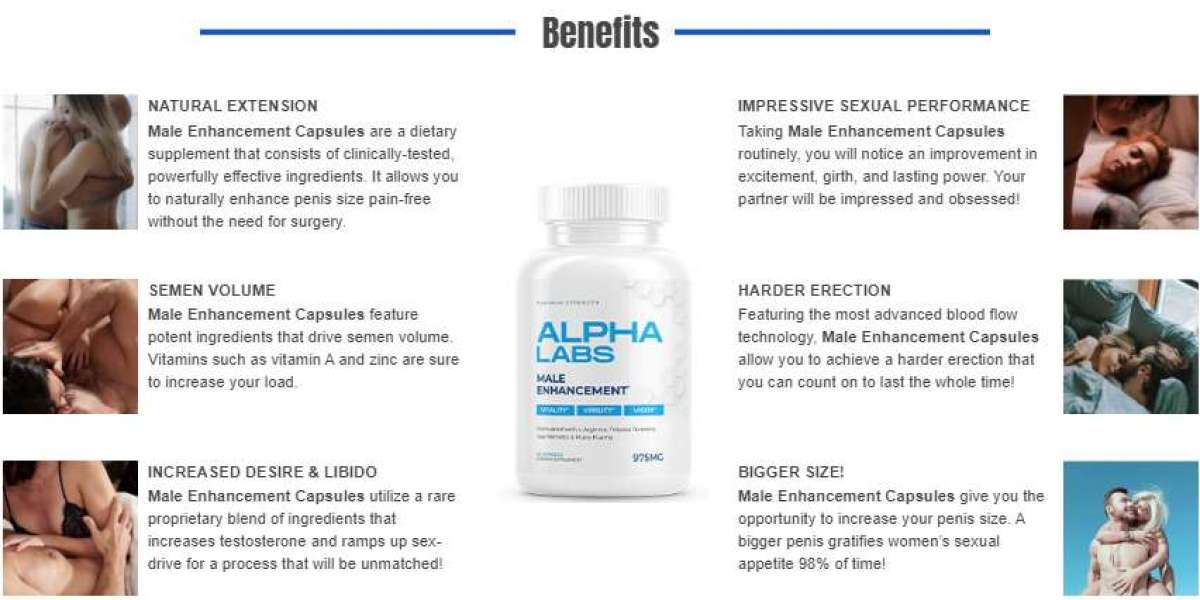 What are Alpha Labs Capsules 975mg benefits of taking?