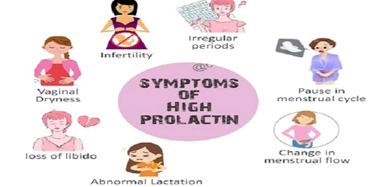 One Solution for Menstrual Issues, Infertility & Pituitary Prolactinomas