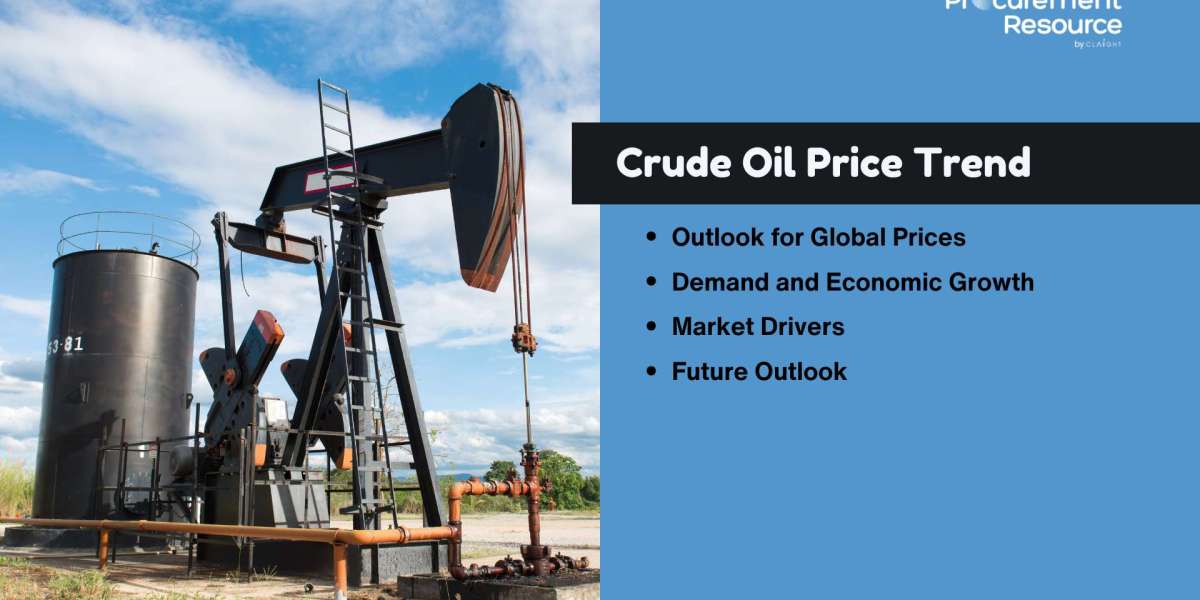 Crude Palm Oil (CPO) Price Trend: Market Analysis and Future Outlook