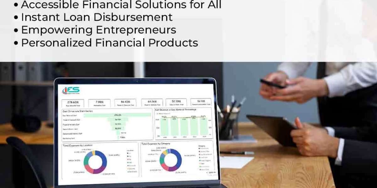 Advanced And Best Microfinance Software: Driving Financial Growth with Technology