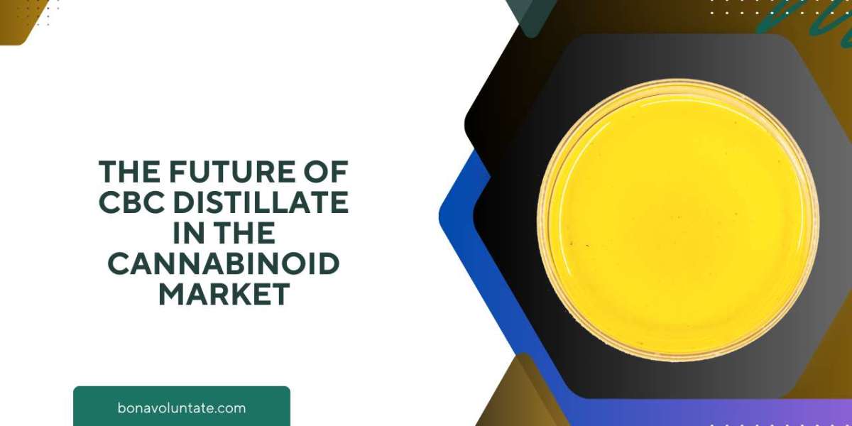 The Future of CBC Distillate in the Cannabinoid Market