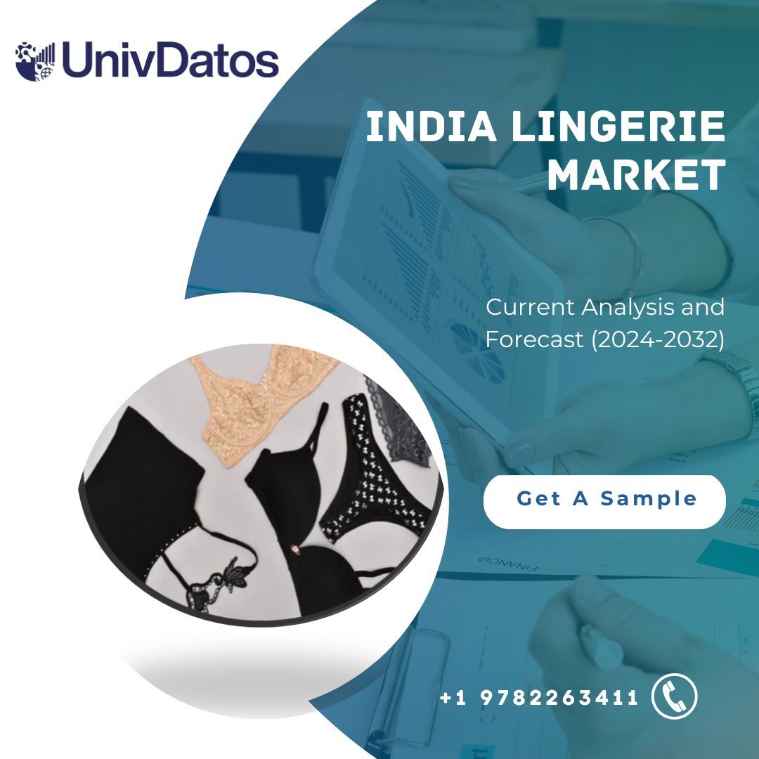 India Lingerie Market Size, Growth Report, 2032