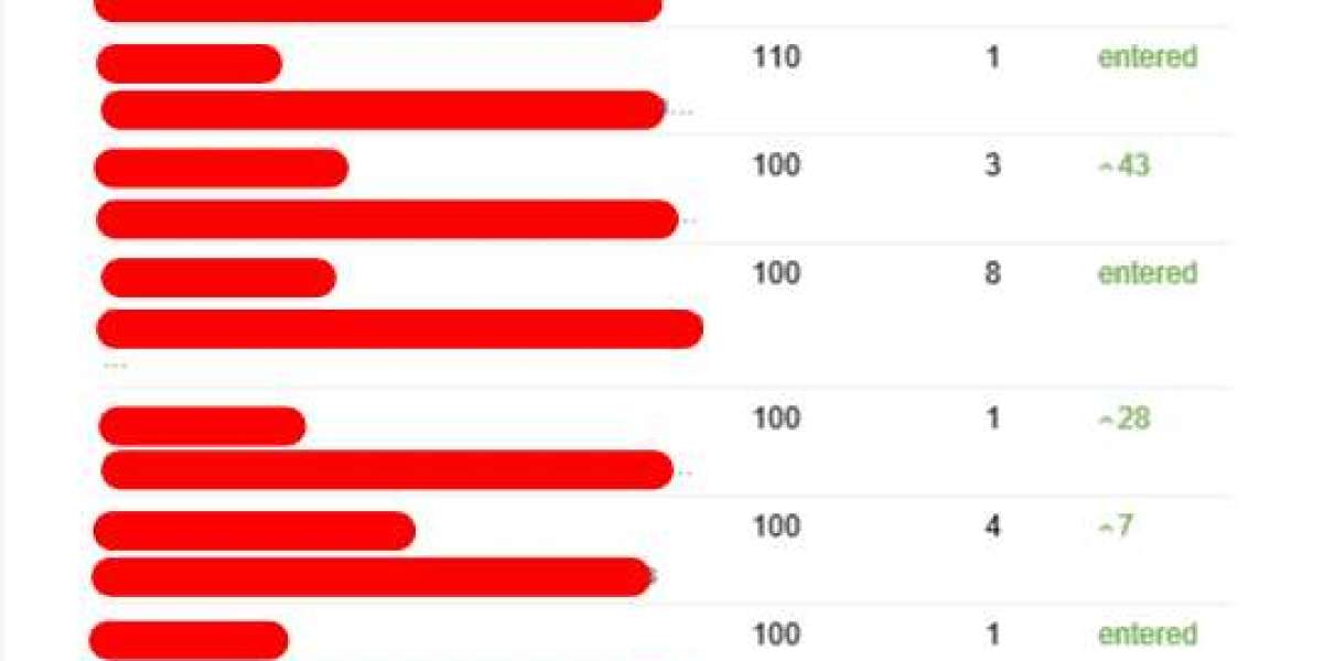 15 Reasons Why You Shouldn't Ignore Seo Consulting