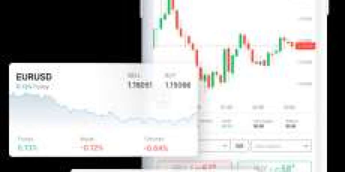 psimarkets complaint