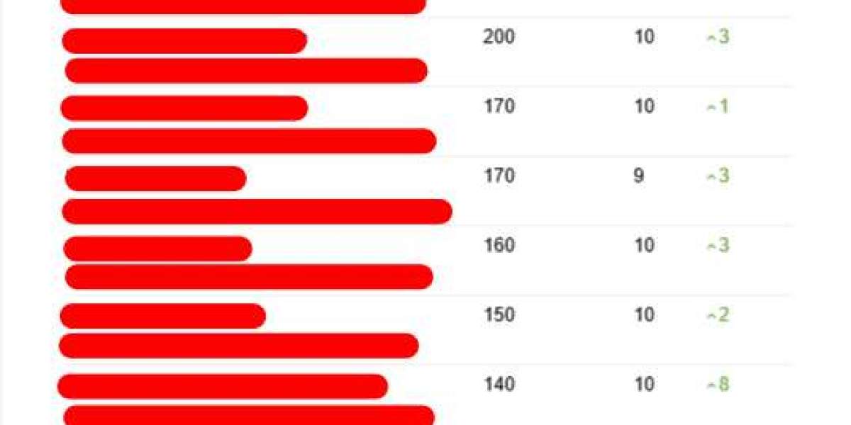 Five Killer Quora Answers On Consultant Seo Services