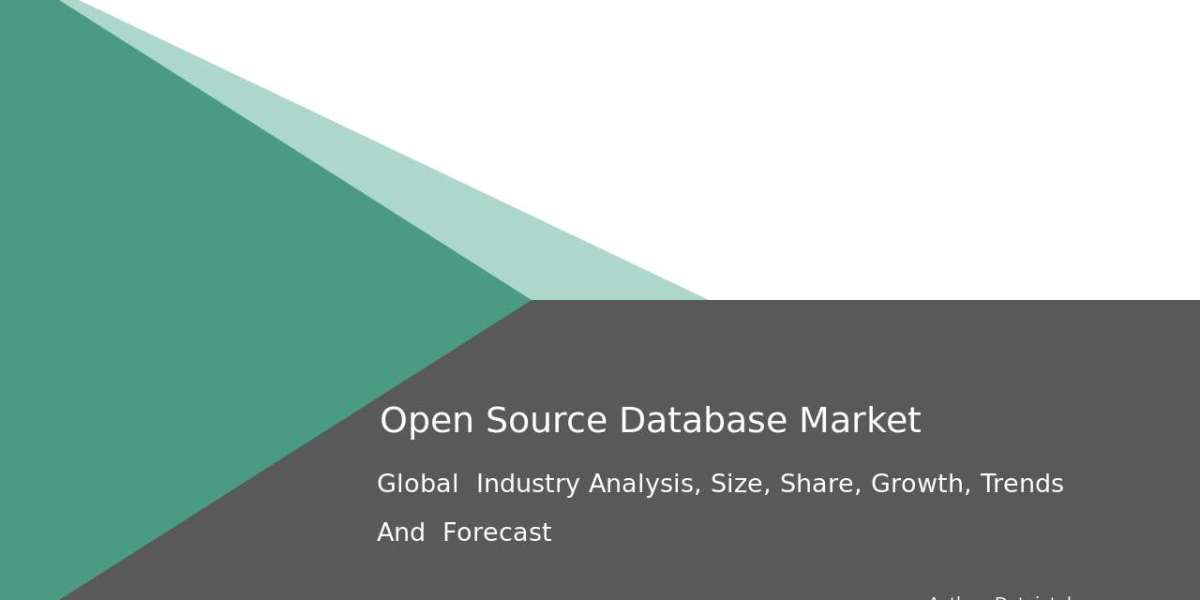 Market Share of Open Source Database Solutions Worldwide 2032