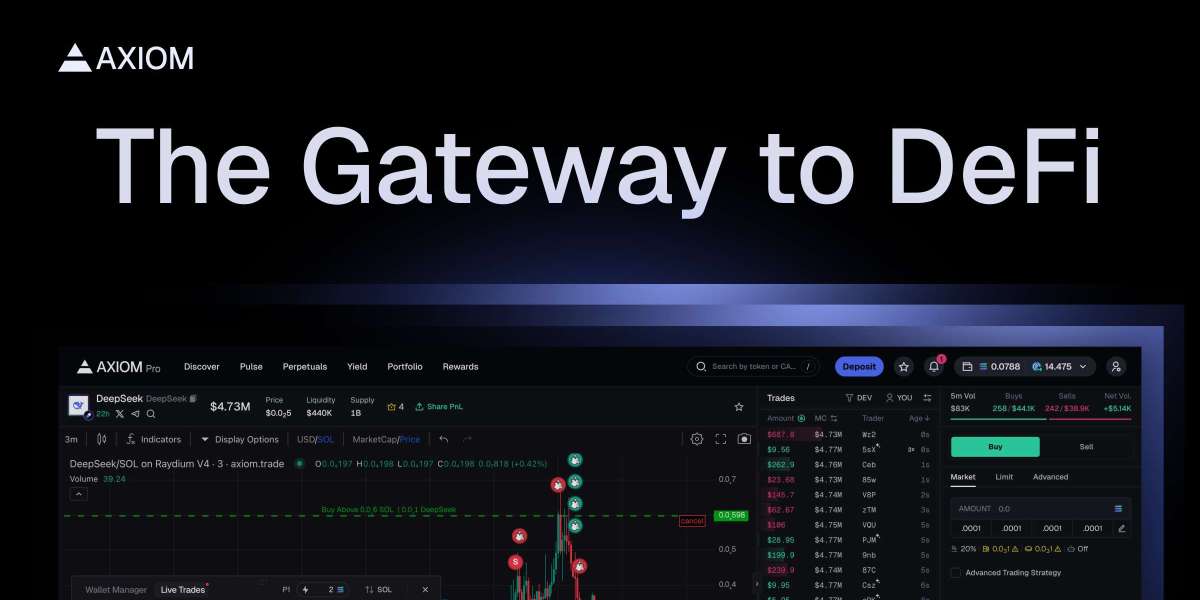 Be At The Top Of World With Axiom