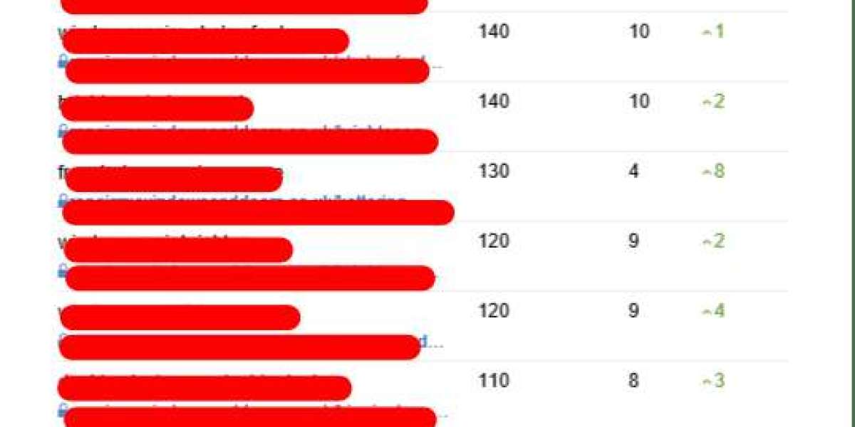 17 Signs You're Working With Seo Consulting Firm
