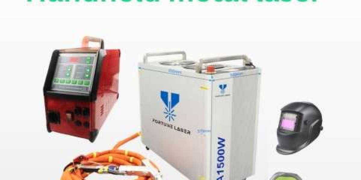 Revolutionize Precision with a Handheld Metal Laser from LaserChina