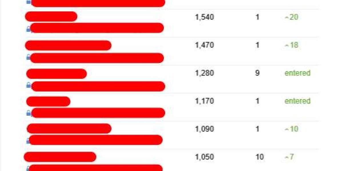 How To Beat Your Boss Consultant Seo Local