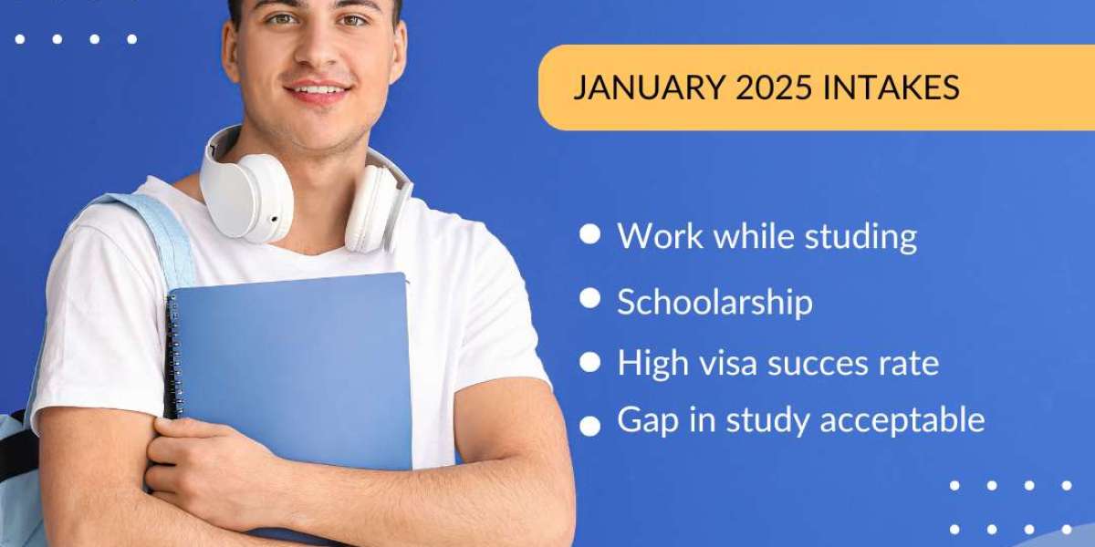 Dream Big, Achieve Bigger: Your Journey from IELTS Coaching in Jaipur to an MBA in Canada