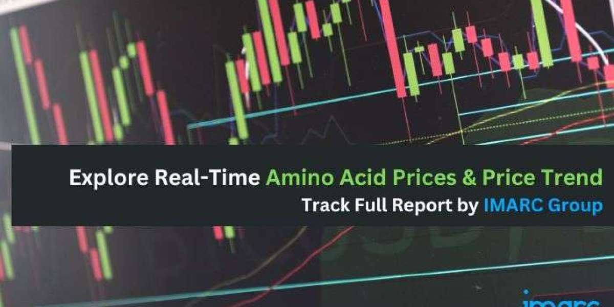 Amino Acid Price Trend & Forecast 2025 | IMARC Group
