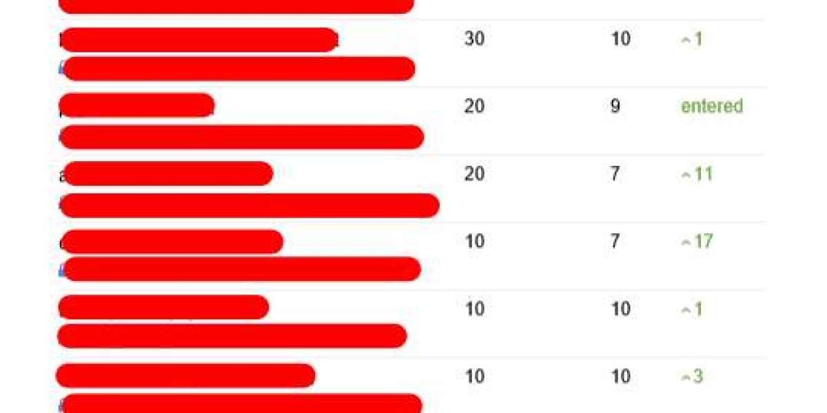 The Biggest Sources Of Inspiration Of Word Rewriter
