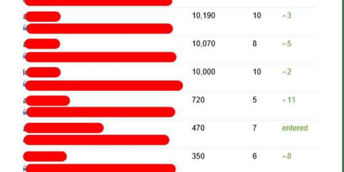 10 Top Facebook Pages Of All Time About Seo Consultant Near Me