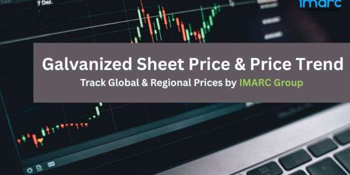 Galvanized Sheet Prices, Index, Chart and Forecast